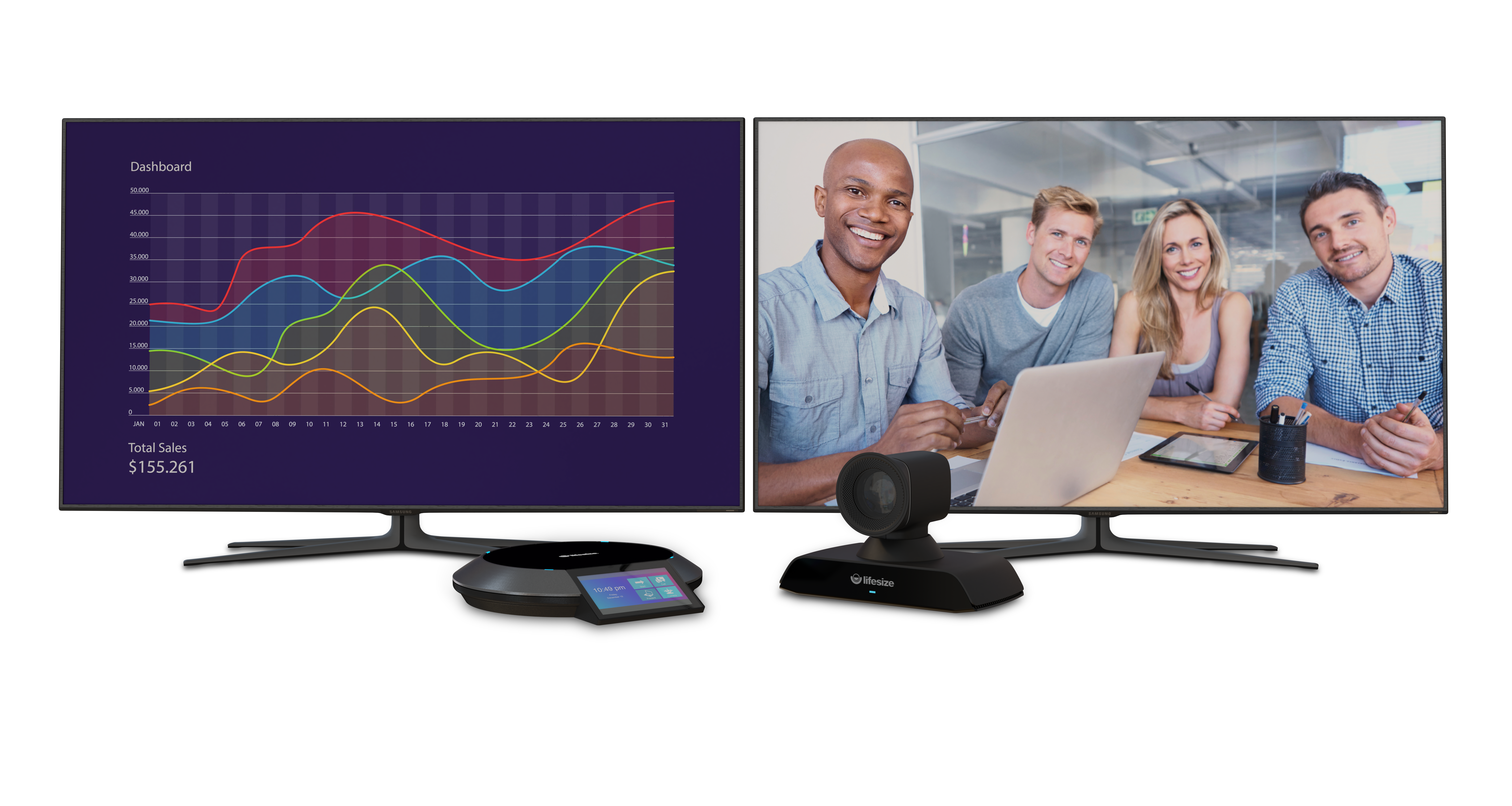 Lifesize Icon 700 Phone HD Double écran