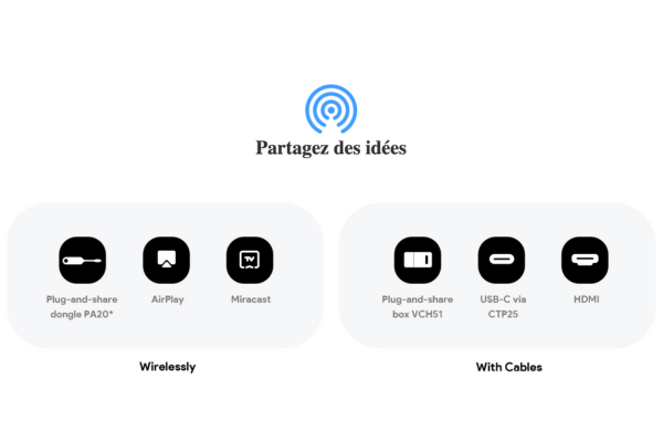Yealink : l'IA au service des réunions Yealink : l'IA au service des réunions